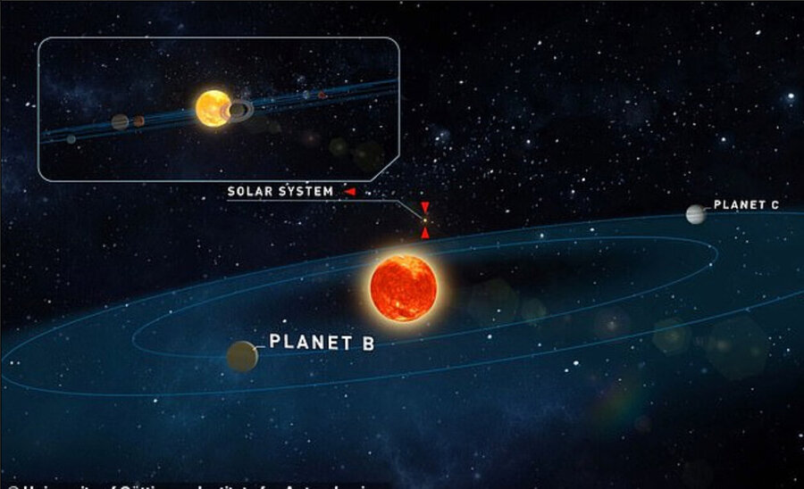 رصد ۲ سیاره مشابه زمین در نزدیکی منظومه شمسی