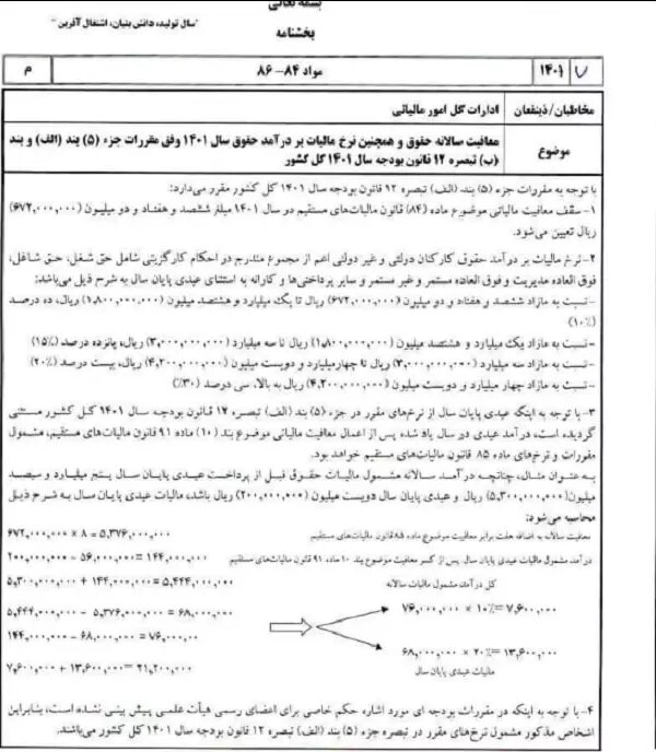 نرخ مالیات حقوق و دستمزدهای سال ۱۴۰۱ اعلام شد