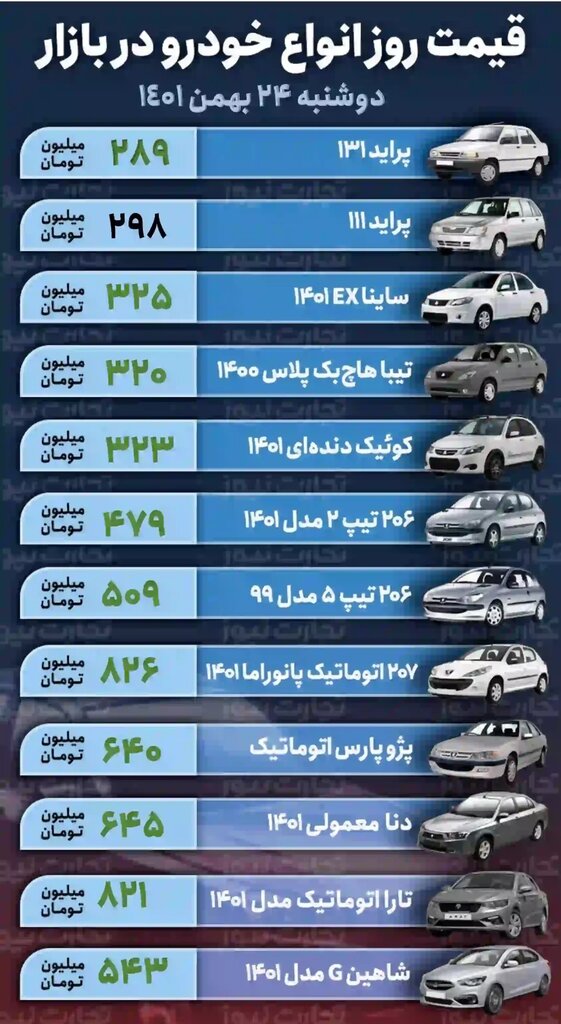 افزایش دسته جمعی قیمت ها در بازار خودرو | جدول جدیدترین قیمت خودروهای داخلی را ببینید