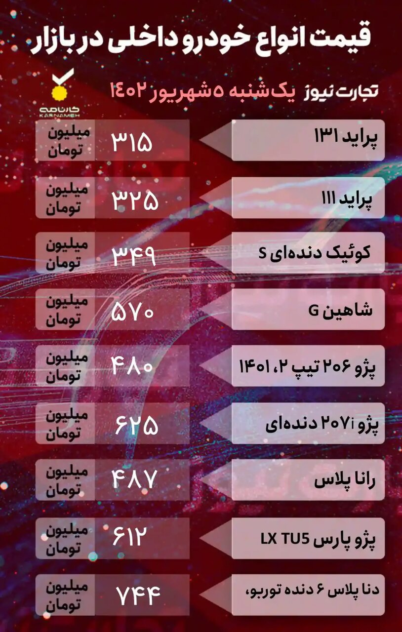 ثبات قیمت در بازار خودرو | جدیدترین قیمت خودروهای داخلی و خارجی را ببینید