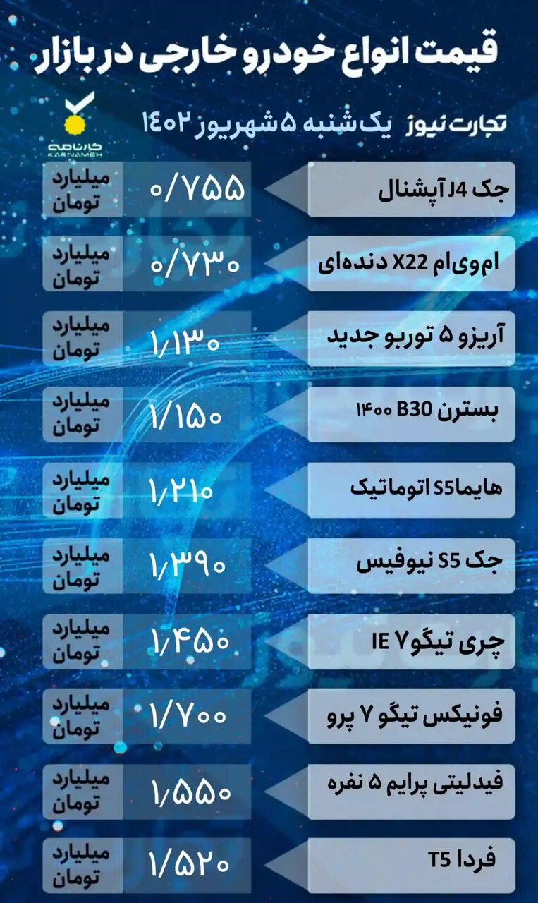 ثبات قیمت در بازار خودرو | جدیدترین قیمت خودروهای داخلی و خارجی را ببینید