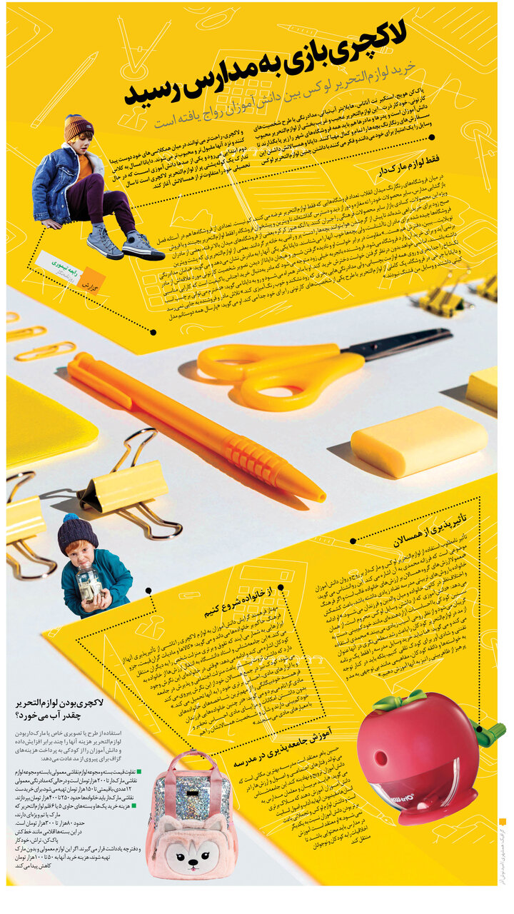 درس خواندن لاکچری چقدر آب میخورد؟