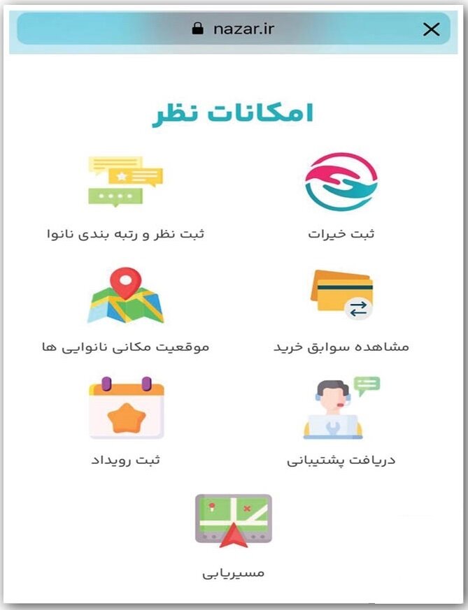برای خیرات نان نقشه بکشید!