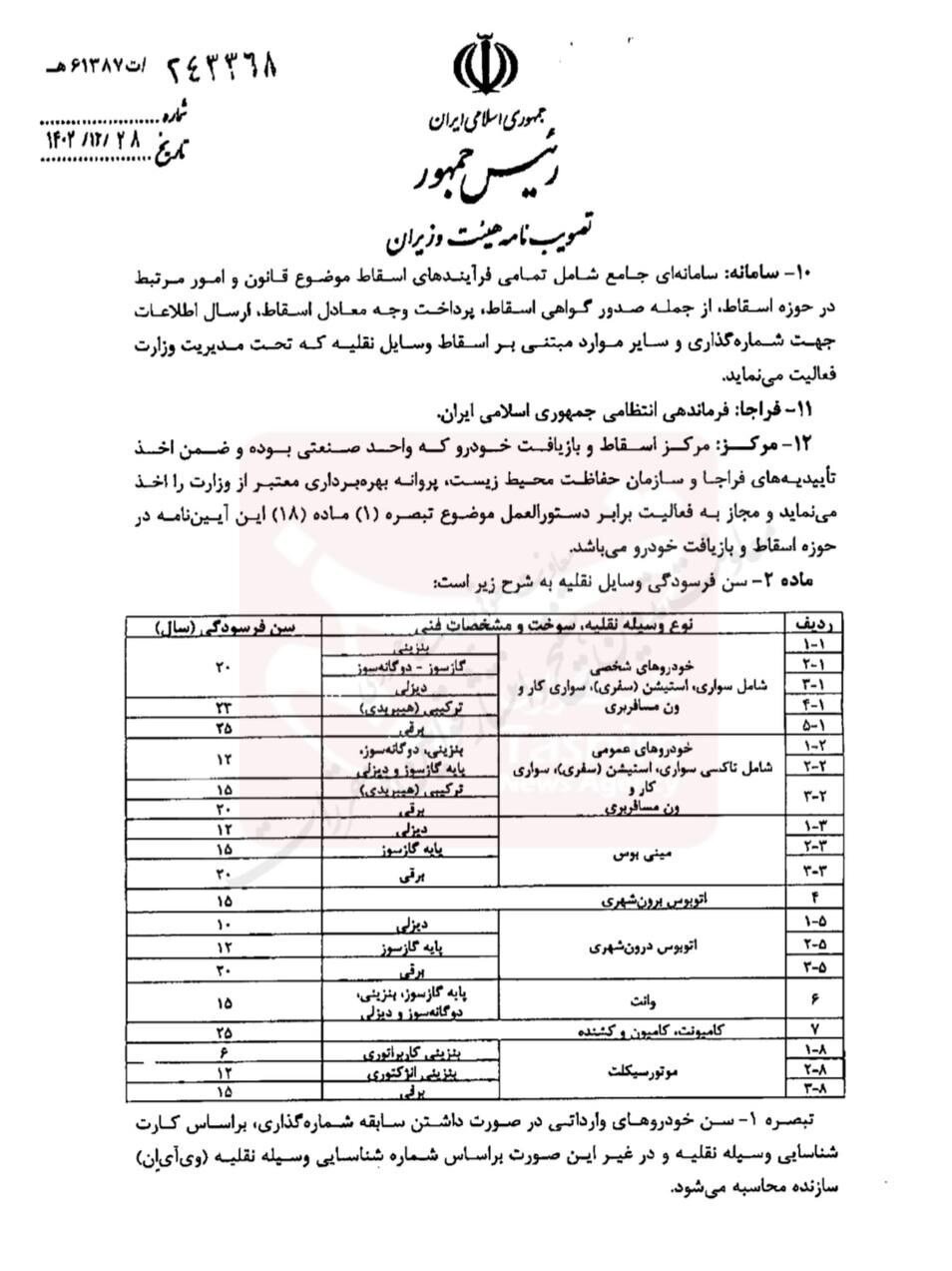 دستورالعمل اسقاط خودروهای فرسوده ابلاغ شد+ جزئیات
