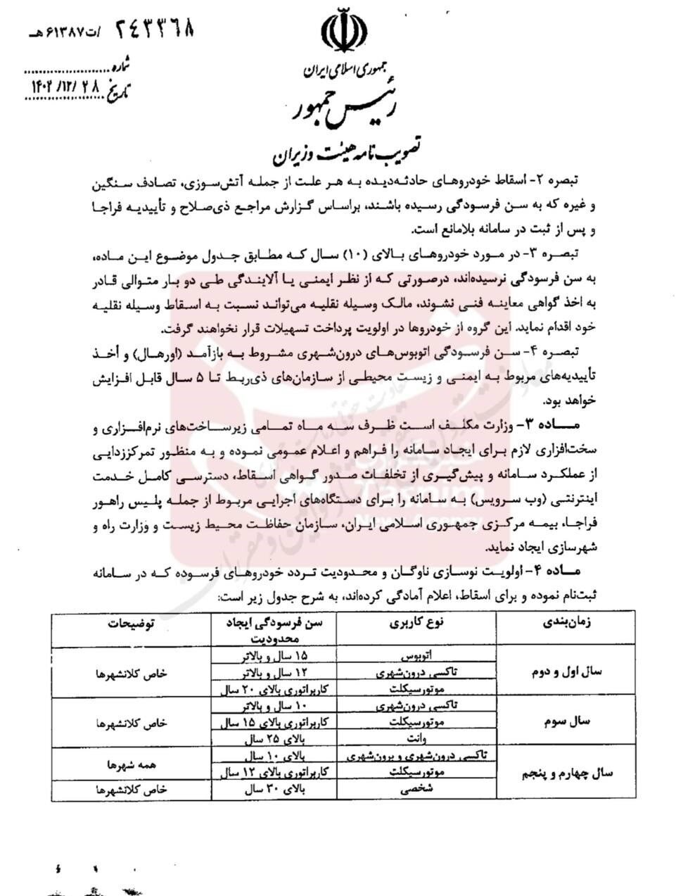 دستورالعمل اسقاط خودروهای فرسوده ابلاغ شد+ جزئیات