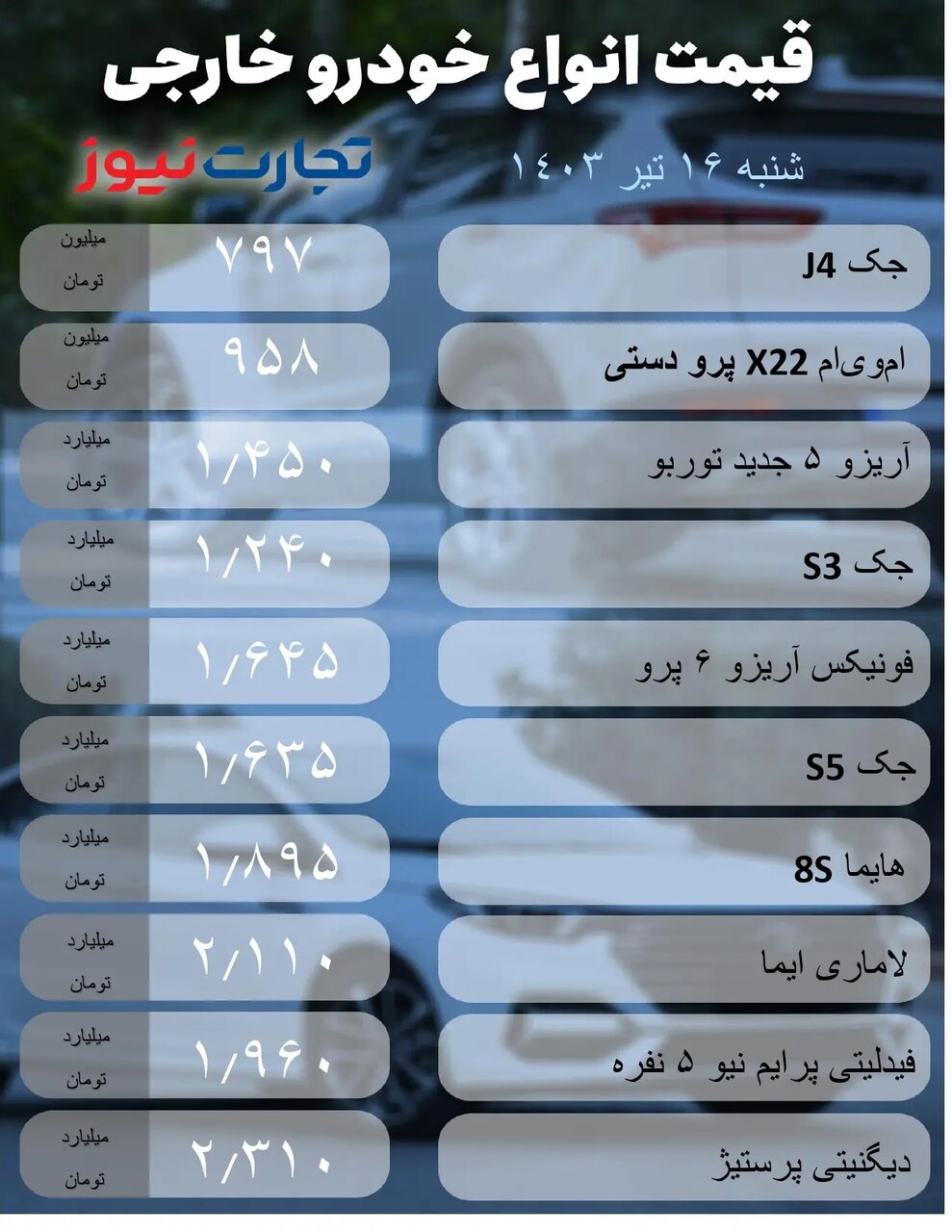 ثبات قیمت در بازار خودرو؛ ساینا، کوئیک، تارا، ام وی ام و فیدلیتی چقدر قیمت خورد؟ | جدول قیمت ها