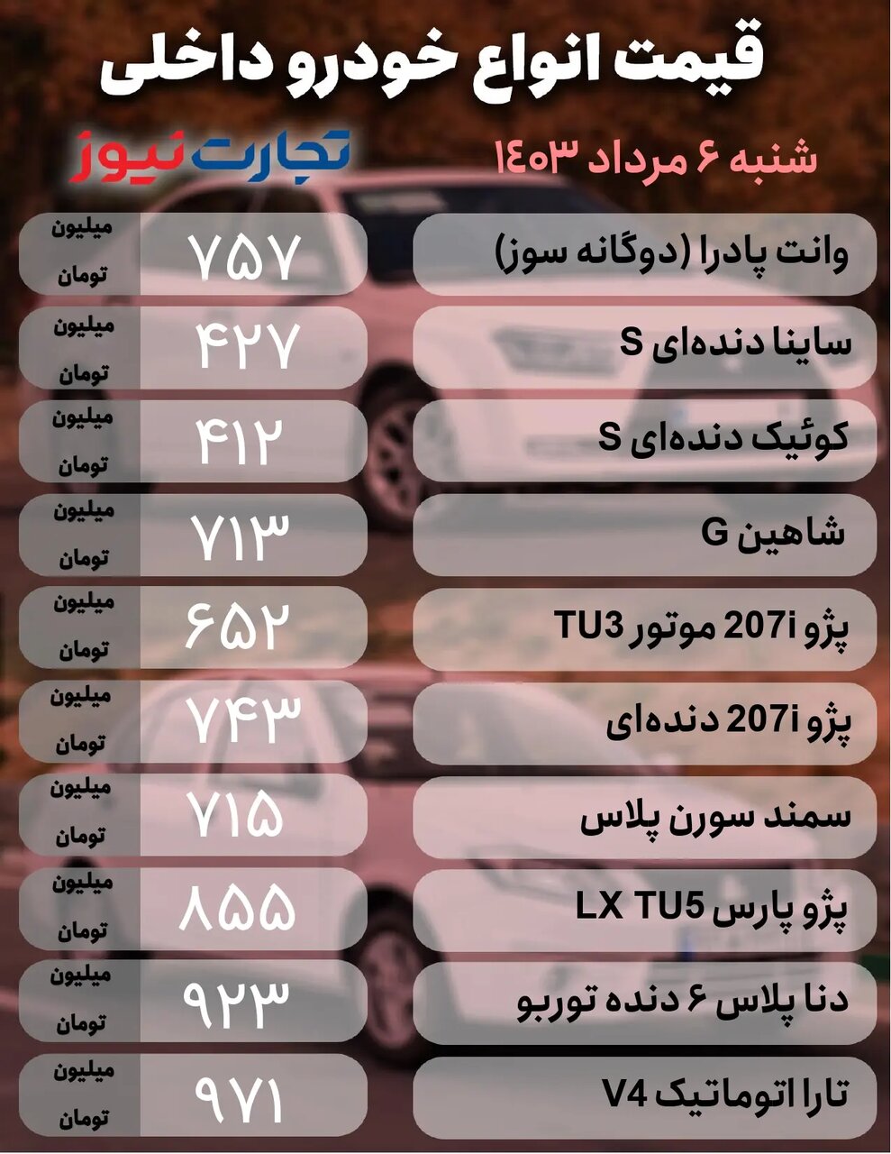 ثبات قیمت در بازار خودرو؛ دنا پلاس، ۲۰۷، کوئیک، جک و لاماری چقدر قیمت خورد؟ | جدول قیمتها