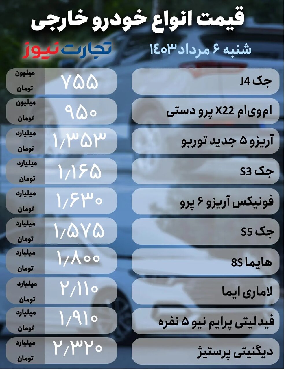ثبات قیمت در بازار خودرو؛ دنا پلاس، ۲۰۷، کوئیک، جک و لاماری چقدر قیمت خورد؟ | جدول قیمتها
