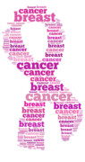 آشنایی با غربالگری و پیشگیری از سرطان پستان