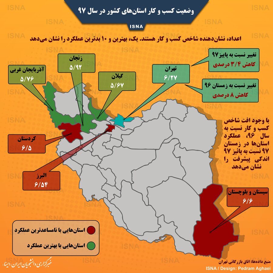 اینفوگرافی / وضعیت کسب و کار استان‌های ایران در سال ۹۷