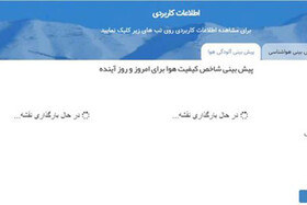 تاثیر قطعی اینترنت در پیش‌بینی هوای تهران