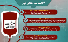اینفوگرافیک | چهار فایده مهم اهدای خون