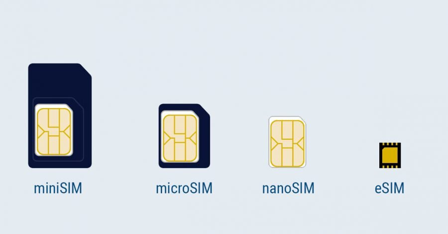 SIM карта цоколевка. 2 Х Mini-SIM (25 * 15 мм). Micro SIM 8 контактов. Micro-SIM (средняя). 1 sim 1 esim