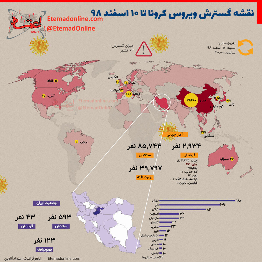 اینفوگرافیک | نقشه گسترش ویروس کرونا تا ۱۰ اسفند ۹۸