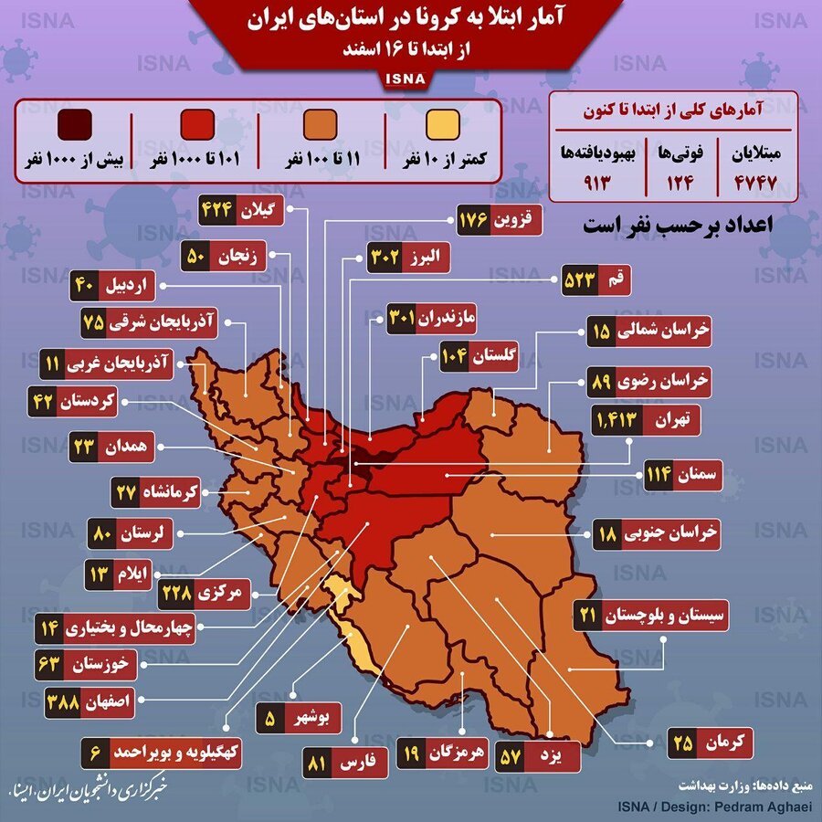 اینفوگرافی آمار ابتلا به کرونا در استان‌های ایران