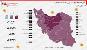 جدیدترین آمار ابتلا به کرونا در ایران به تفکیک استان‌ها | تعداد استان‌های با درگیری بالا به ۱۰ رسید