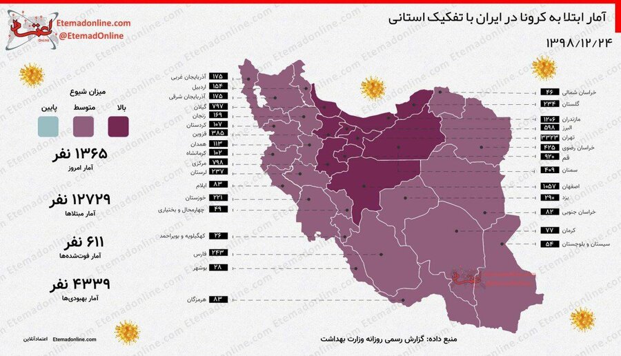 آمار ابتلا به کرونا در ایران با تفکیک استانی