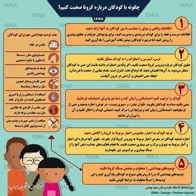 اینفوگرافیک | چگونه با کودکان درباره کرونا صحبت کنیم؟