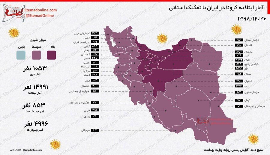آمار ابتلا به کرونا در ایران با تفکیک استانی