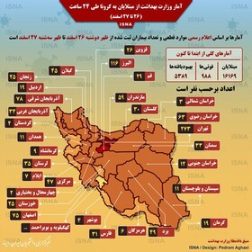 آمار مبتلایان کرونای ایران در ۲۴ ساعت اخیر