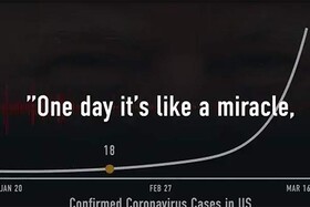 فیلم | ترامپ و آمریکا ؛ رابطه دروغ‌گویی مسئولین و گسترش کرونا