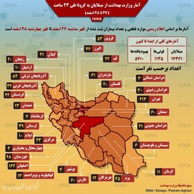 اینفوگرافیک | آمار جدید مبتلایان به کرونا | وضعیت بحرانی استان اصفهان