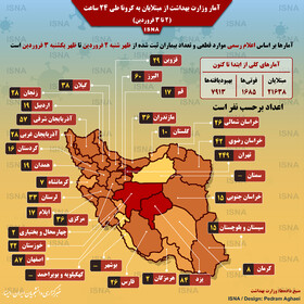 آمار مبتلایان به کرونا در ۲۴ ساعت گذشته؛ یزد هم قرمز شد | ۳ استان بدون ابتلای جدید