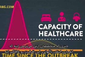 فیلم| چطور کرونا ناگهان انفجاری می‌شود