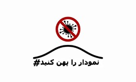 پهن کردن نمودار شیوع ویروس کرونا یعنی چه؟