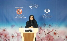 نحوه مصرف ویتامین D در روزهای شیوع کووید۱۹