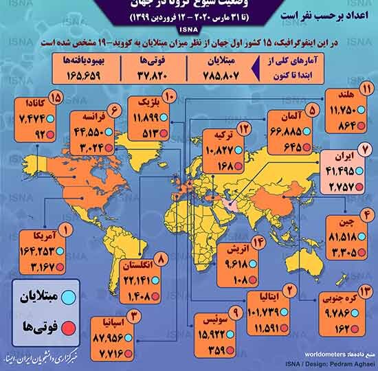 کرونا-12-فروردین.jpg