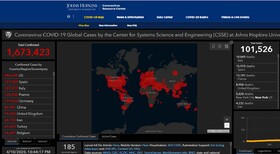 کرونا پس از ۹۰ روز از مرز ۱۰۰۰۰۰ مرگ گذشت