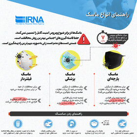 ویژگی‌های انواع ماسک‌ را بشناسید