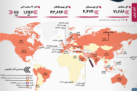 آمار رسمی کرونا ؛ جدیدترین رده‌بندی کشورها | روز مرگبار در اسپانیا