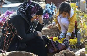 کمک به کودکان داغدیده از کرونا