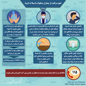 اینفوگرافیک | از افراد مشکوک یا مبتلا به کرونا چگونه مراقبت کنیم؟