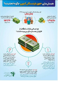 چرا بخشی از بازنشستگان از همسان سازی بی‌بهره ماندند؟
