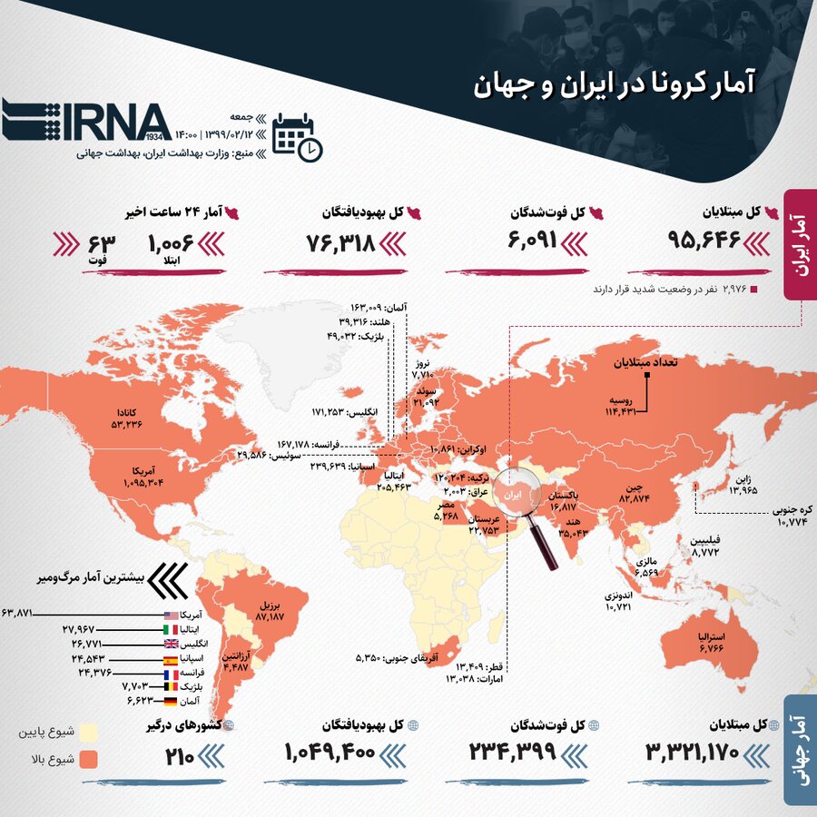 آمار رسمی کرونا در ایران و جهان