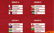 فوتبال نوجوانان آسیا | ایران رقیب بحرین، قطر و کره شمالی شد