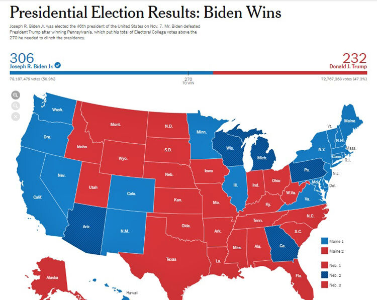 نتایج نهایی انتخابات آمریکا