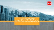 ویدئو | توافق‌های پشت پرده و آپشن‌فروشی در برخی از بنگاه‌ها
