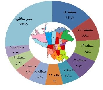گران ترین و ارزان ترین مسکن معامله شده در اسفند ۹۹ | بیشترین معاملات در کدام منطقه انجام شده است؟