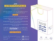 فراخوان جایزه کتاب سال جوانان ایران