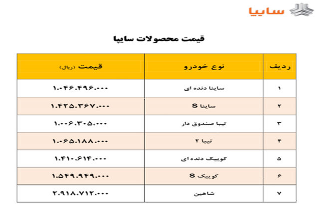 قیمت‌های جدید محصولات سایپا و ایران خودرو + جدول