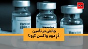 ویدئو | بحران دز دوم واکسن کرونا در ایران | نه سینوفارم هست، نه اسپوتنیک | شاید هفته آینده برسد