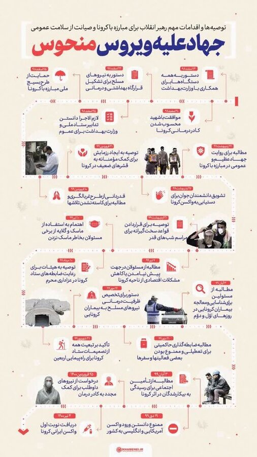 توصیه رهبر انقلاب