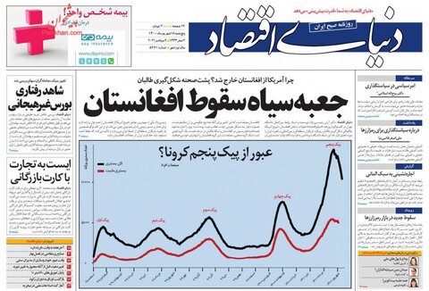 صفحه نخست روزنامه های صبح پنجشنبه 18 شهریور