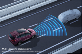 تیگو۸ پرو ، با سیستم رانندگی خودران L۲.۵ جهش بزرگ در فن آوری 