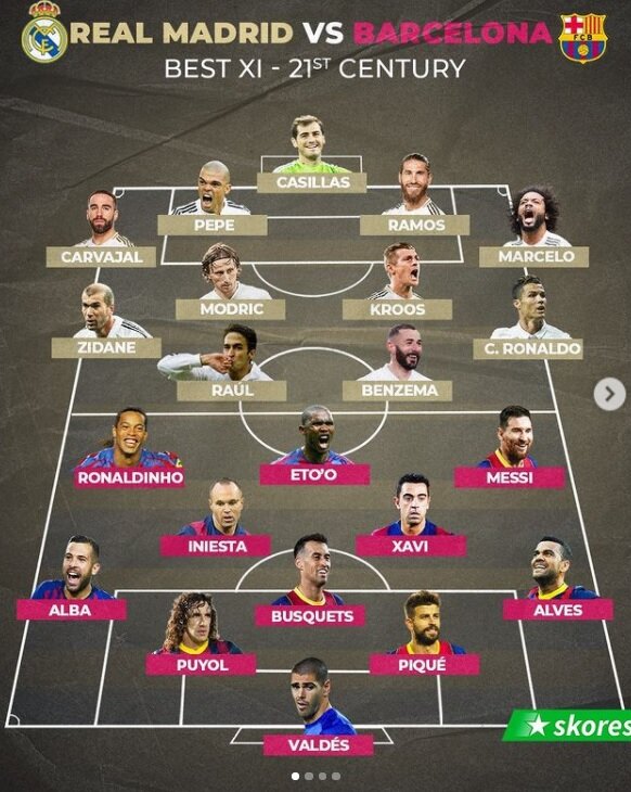 عکس | ترکیب منتخب قرن ۲۱ رئال و بارسلونا | خبری از بازیکن مورد علاقه مسی نیست