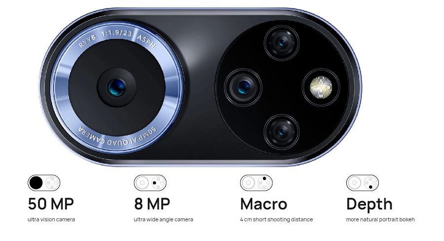 معرفی نکات کلیدی در خرید گوشی nova ۹